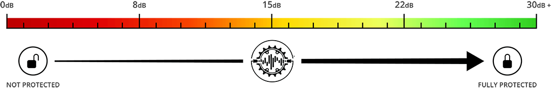 NRR-Scale-Gradient-Bar-Mobile